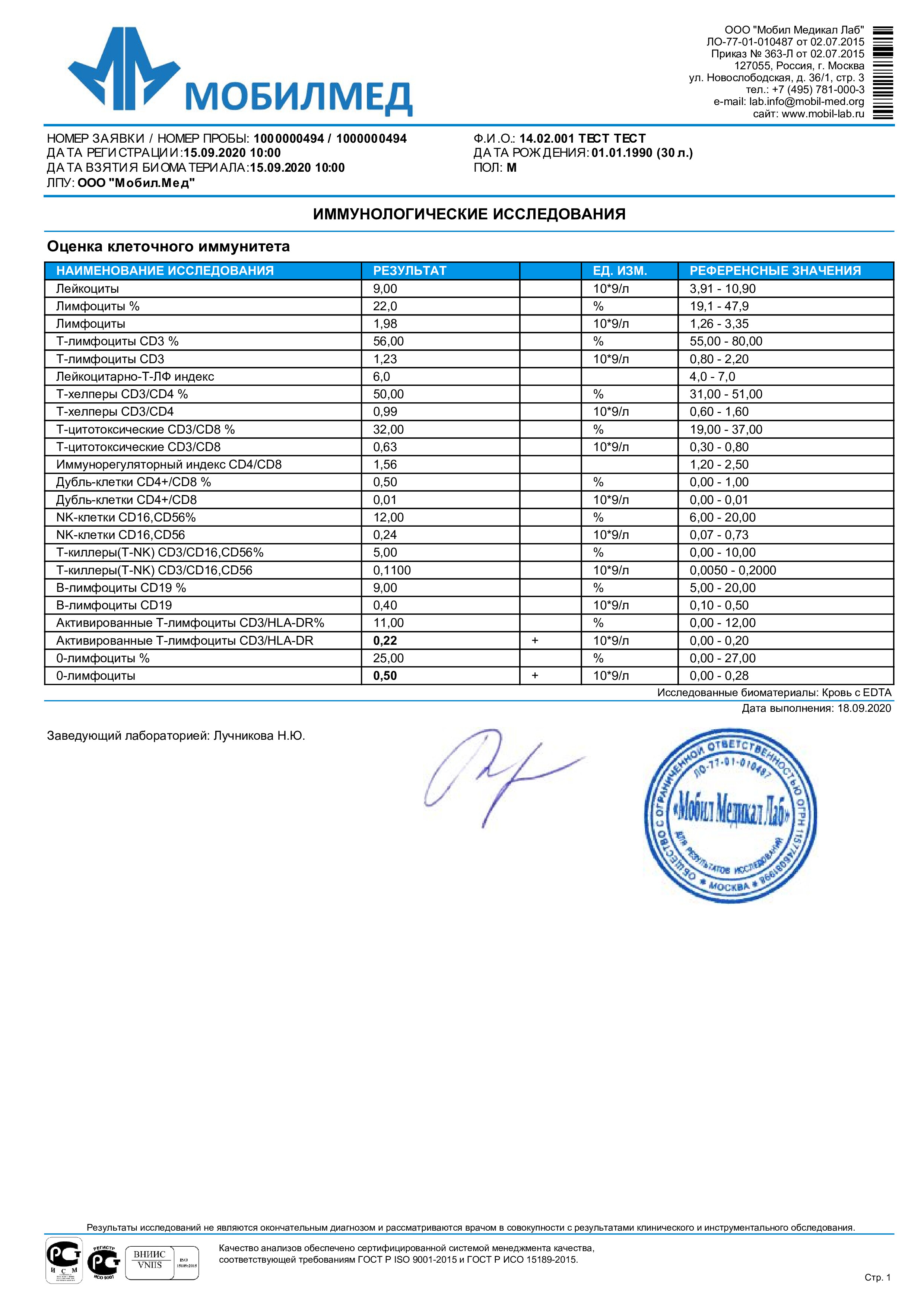 Пцр ковид сколько делается